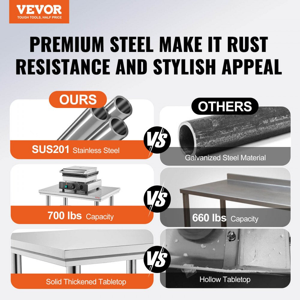 VEVOR Stainless Steel Prep Table, 24 x 24 x 31 Inch, 700 lbs Load Capacity, Heavy Duty Metal Worktable with 3 Adjustable Height Levels, Commercial Workstation for Kitchen Garage Restaurant Backyard