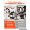 VEVOR Cyclone Dust Separator Kit, 2 inch O.D. Dust Collector Translucent PP, Great for Woodworking and Shop Wet/Dry Vacuums, Fits Various Buckets (Exclude), with Elbow Adapter, Hardware, Sealing Pad
