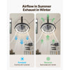 VEVOR Wall Mounted Fan with Lights, 22 inch Wall Mount Fan with Remote, 6 Speeds Plug in Wall Fan, Reversible, Dimmable 3-color Lighting, Timer, 360°Adjustable Tilt for Workshop, Patio, Home