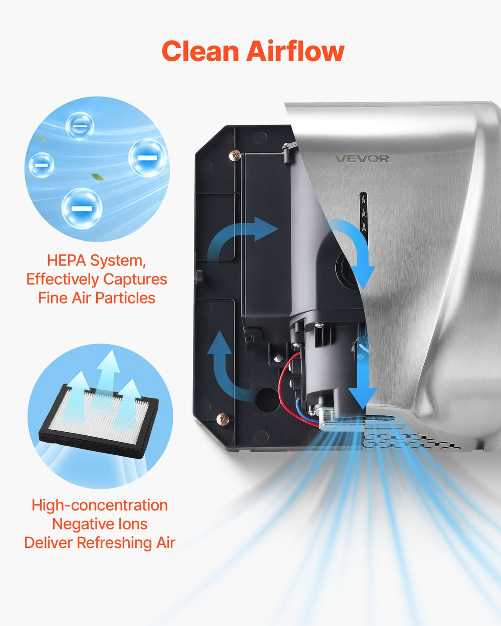 VEVOR Hand Dryer, 1800W Bathroom Air Hand Dryer, Automatic High Speed with HEPA Filter, Fast Drying, Heavy Duty Brushed Stainless Steel, AC110-120V Commercial Wall Mounted for Restroom, Hotel, Office