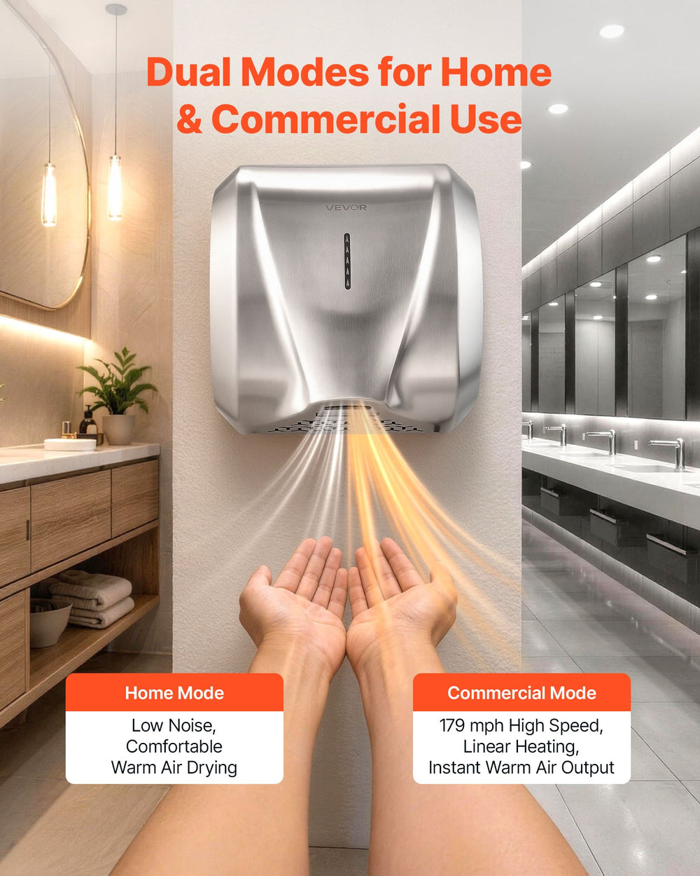 VEVOR Hand Dryer, 1800W Bathroom Air Hand Dryer, Automatic High Speed with HEPA Filter, Fast Drying, Heavy Duty Brushed Stainless Steel, AC110-120V Commercial Wall Mounted for Restroom, Hotel, Office