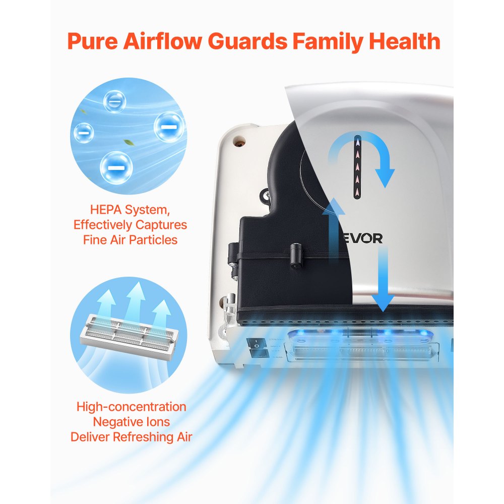 VEVOR Hand Dryer, 1300W Bathroom Air Hand Dryer, Automatic High Speed with HEPA Filter, Fast Drying, Premium ABS Construction, AC110-120V Commercial Wall Mounted for Home Bathroom, Guest Room,Homestay