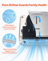 VEVOR Hand Dryer, 1300W Bathroom Air Hand Dryer, Automatic High Speed with HEPA Filter, Fast Drying, Premium ABS Construction, AC110-120V Commercial Wall Mounted for Home Bathroom, Guest Room,Homestay