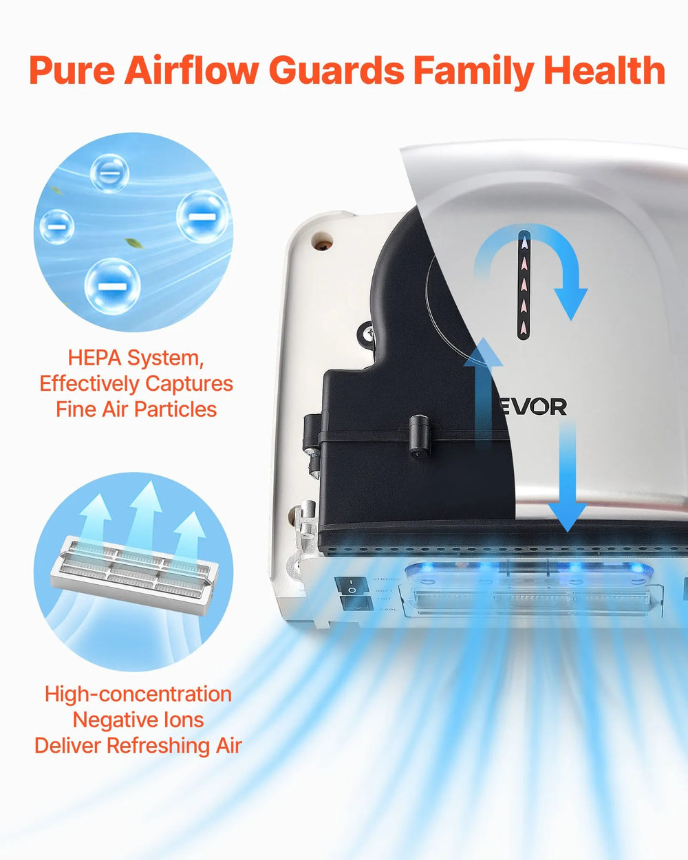 VEVOR Hand Dryer, 2 Pack 1300W Bathroom Air Hand Dryer, Automatic High Speed with HEPA Filter, Fast Drying, ABS Construction, AC110-120V Commercial Wall Mounted for Home Bathroom, Guest Room,Homestay