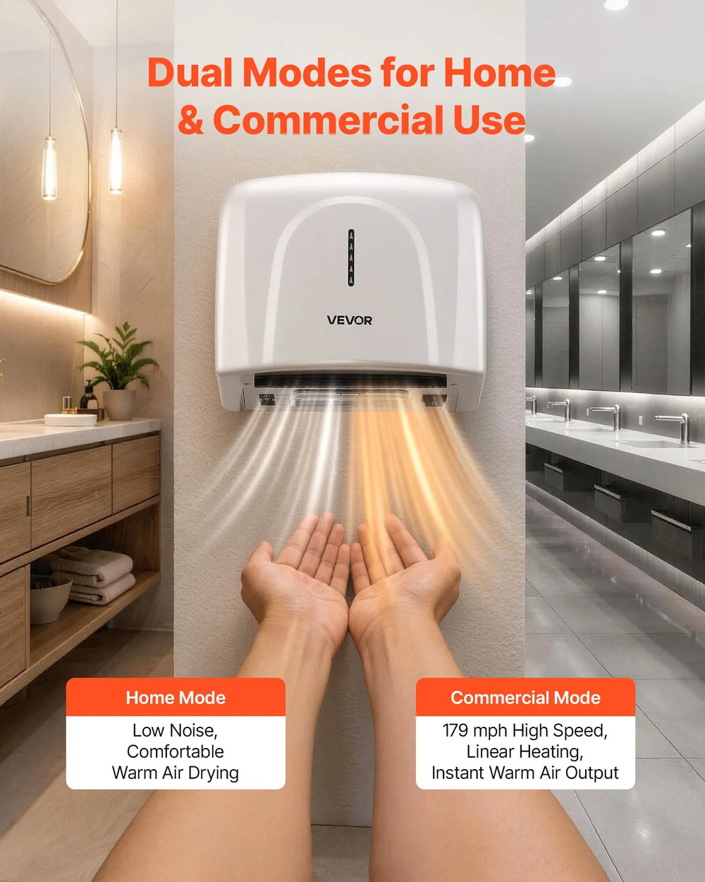 VEVOR Hand Dryer, 2 Pack 1300W Bathroom Air Hand Dryer, Automatic High Speed with HEPA Filter, Fast Drying, ABS Construction, AC110-120V Commercial Wall Mounted for Home Bathroom, Guest Room,Homestay