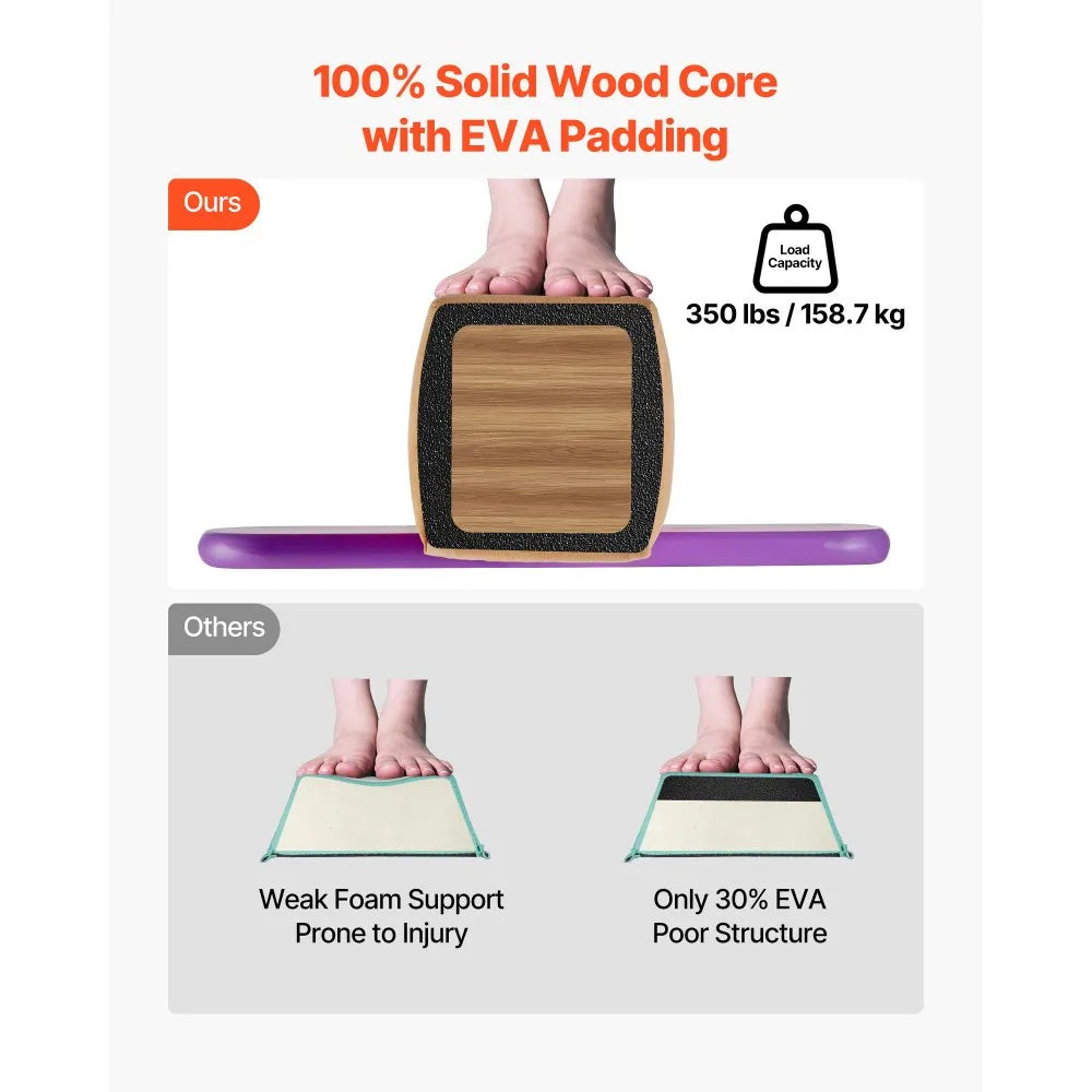 VEVOR 8FT Balance Beam for Kids, 350 LBS Stable Support Gymnastics Floor Beam with Non-Slip Wooden Mats, Wood-Core Gymnastics Training Equipment with Anti-Slip Bottom for Home and Gym, Yellow
