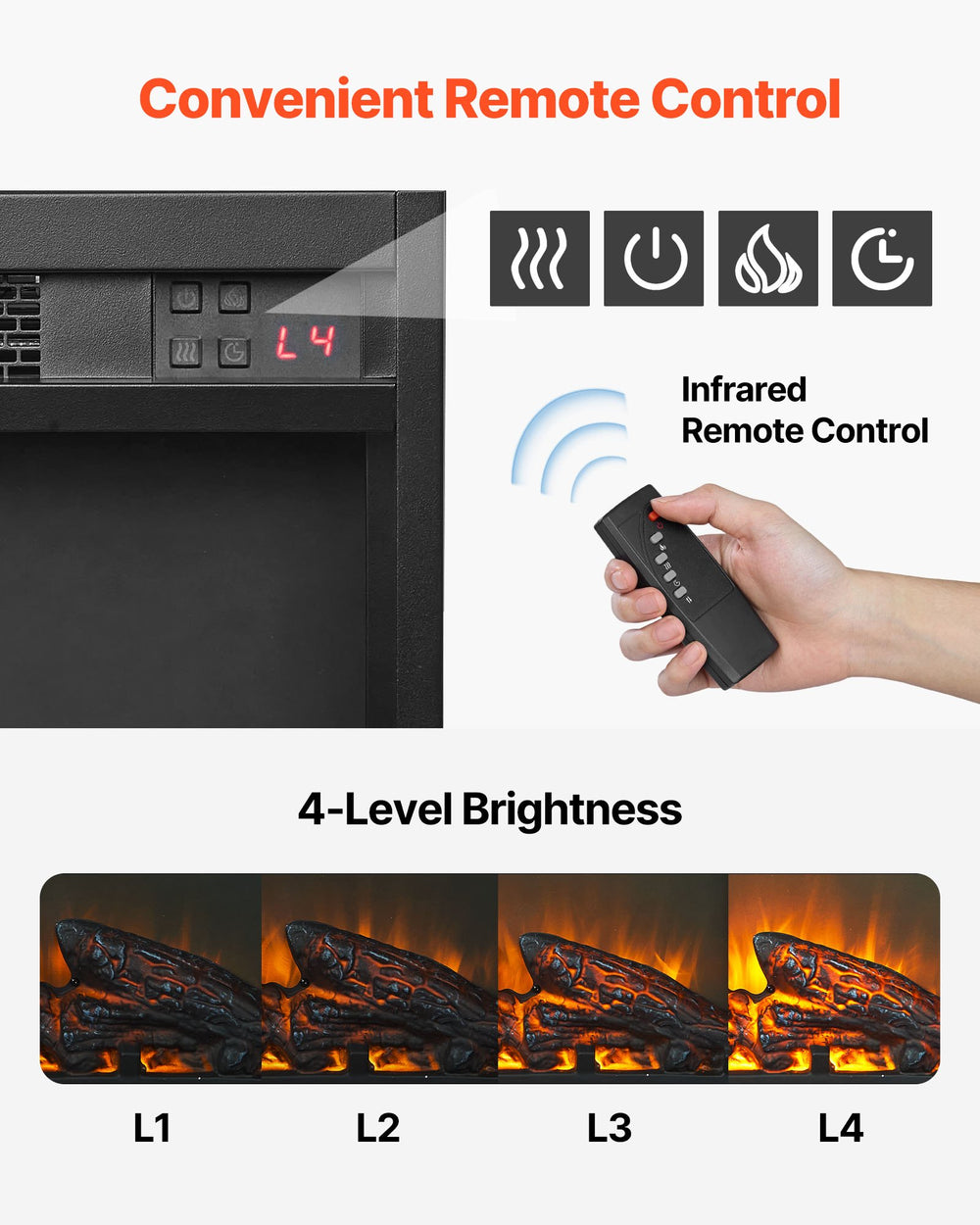 VEVOR Fireplace TV Stand infographic: convenient infrared remote control and 4-level flame brightness