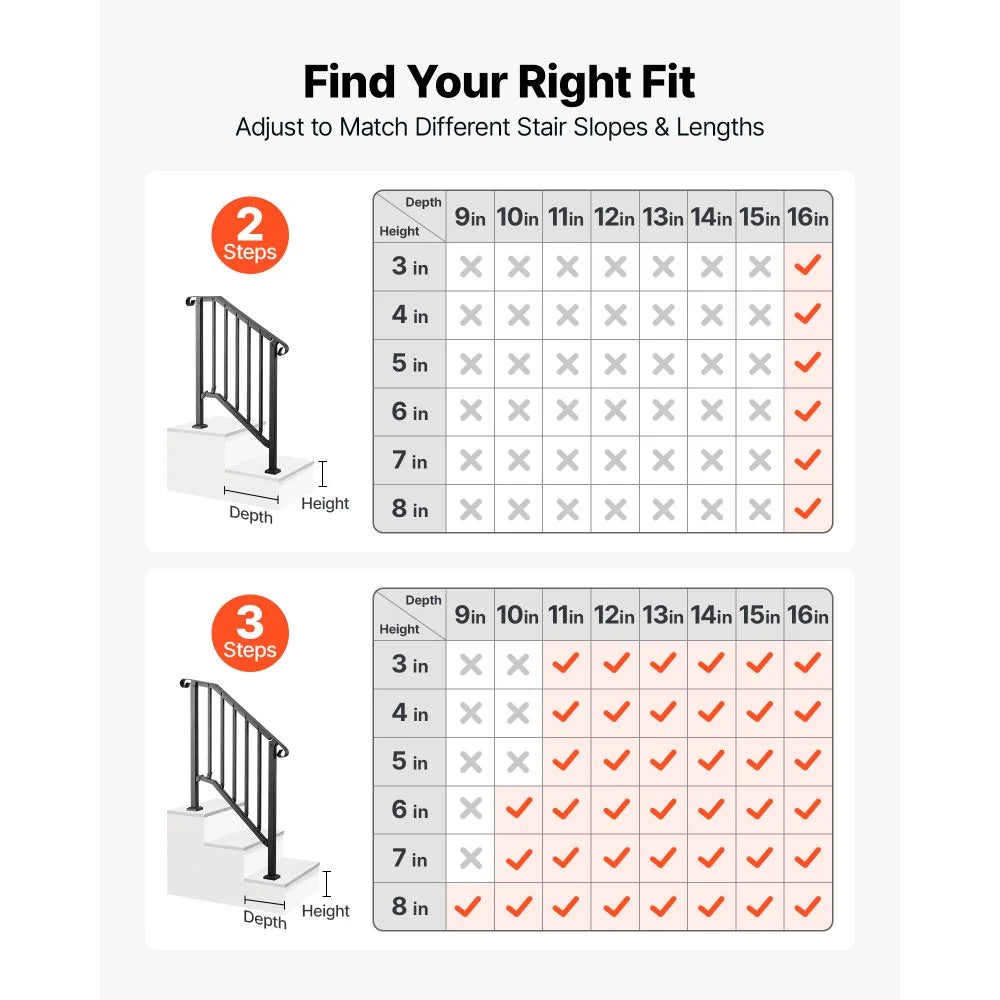 VEVOR Handrails for Outdoor Steps, 2-3 Step 2 Pack Stair Hand Rail Kit, Black Retro Arch Stair Rails for Seniors, Concrete Steps & Porch & Deck, Heavy-Duty Steel Railings with Installation Kit