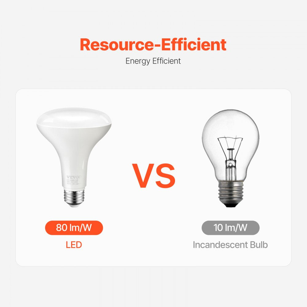 VEVOR BR30 Flood Light Bulb, 12 Pack LED Indoor Flood Lights, 850 Lumens LED Flood Light Bulbs, E26 Standard Base, 3000K Warm Light, 15,000 Hour Lifetime, Stepless Dimmable Recessed Can Light Bulbs