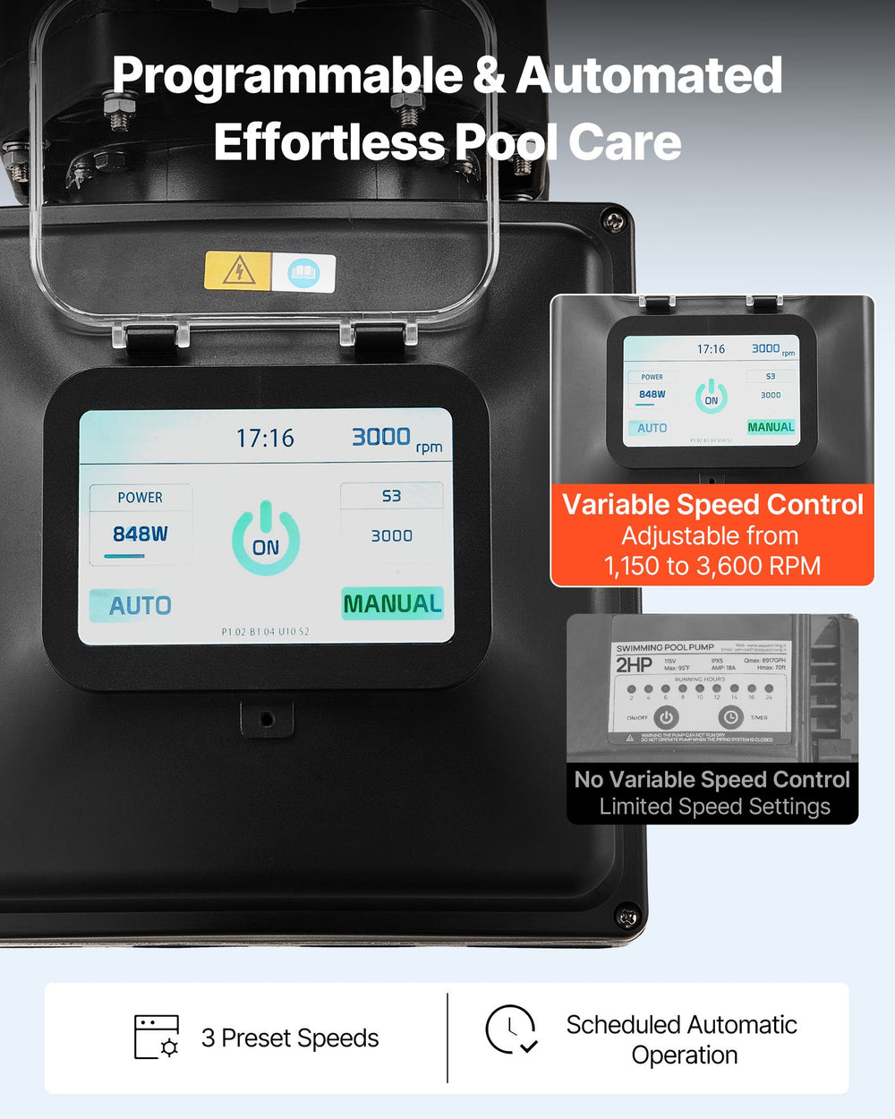 VEVOR Variable Speed Pool Pump - programmable timer and variable speed control display