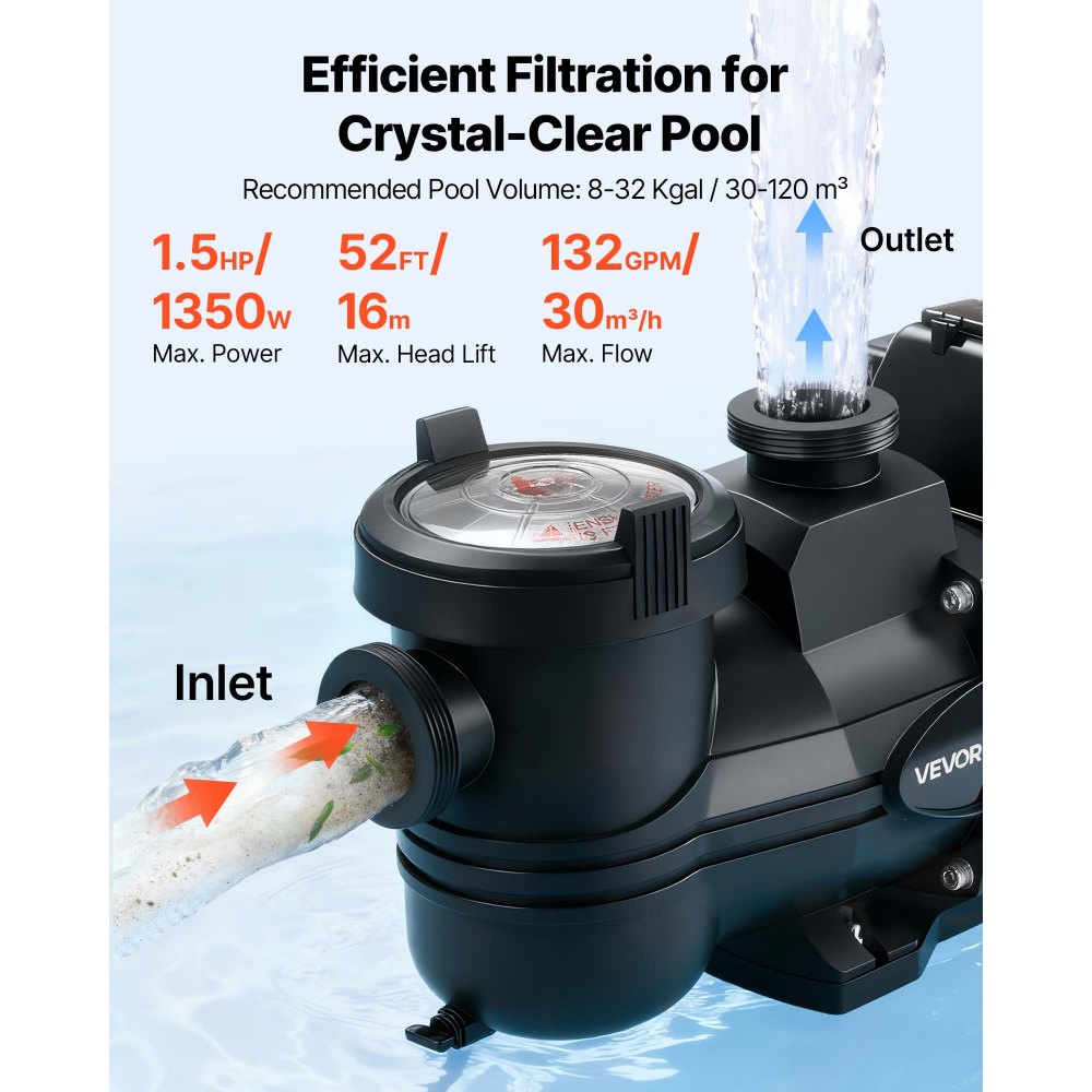 VEVOR Variable Speed Pool Pump, 1.5 HP, AC 220-240V, 132 GPM, In/Above Swimming Pool Pump with Filter Basket, Powerful Self Priming, Programmable Timer, for Inground and Above Ground Swimming Pool