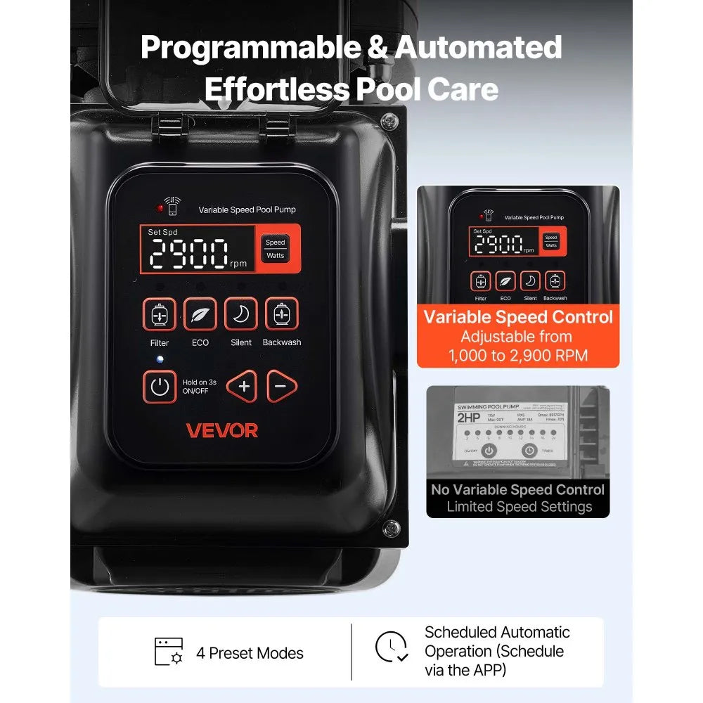 VEVOR Variable Speed Pool Pump, 2 HP, AC 220-240V, 145 GPM, In/Above Swimming Pool Pump with Filter Basket, Powerful Self Priming, Programmable Timer, for Inground and Above Ground Swimming Pool