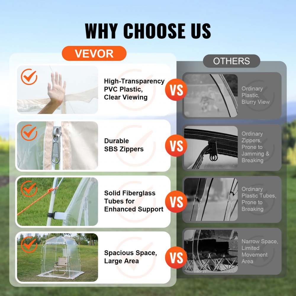 VEVOR Sports Tent, 1 Person, Instant Tent Shelter Weatherproof Pod, Outdoor Bubble Clear View Tent, Climate Canopy Shelter for Soccer, Football, Softball & Other Sporting Events, Parades, and Fishing