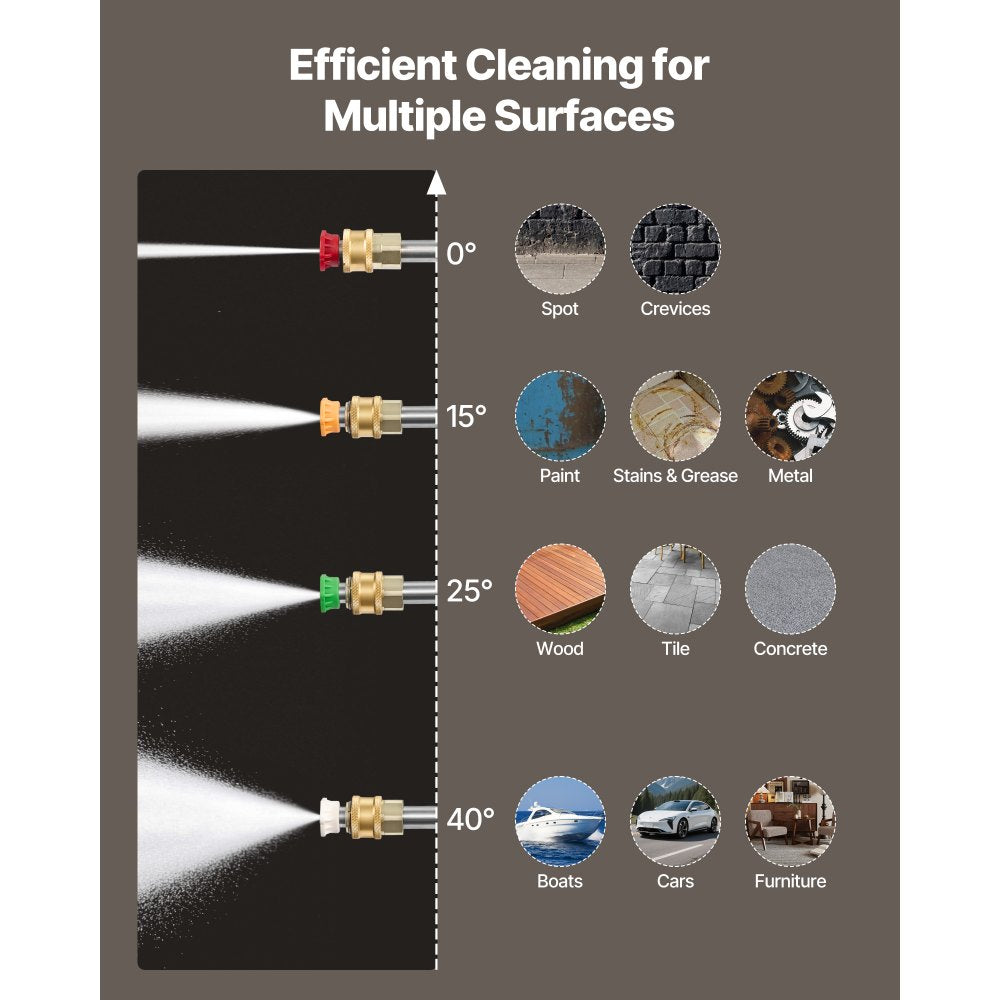 VEVOR Electric Pressure Washer, 2000 Max PSI 1.59 Max GPM, Portable Power Washer with 4 Nozzles, Metal Extension Wand, Built-in Carry Handle, Compact & Flexible for  Cars,Driveways,Patios,Fences,Home