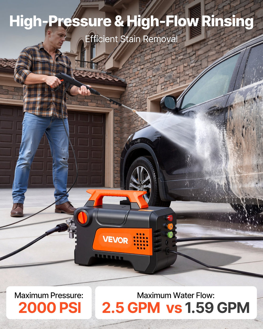 VEVOR Electric Pressure Washer in use on car (high-pressure & high-flow rinsing)