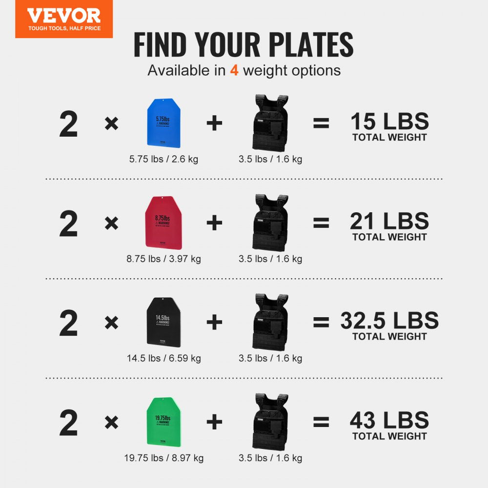 VEVOR Weight Vest Plates, 8.75 LB Pairs, Premium Steel Weighted plates, Contoured Ergonomic Fit – WODs, Additional Weight for Weight Vests, for Strength Training, Running, Fitness, Heavy Workouts