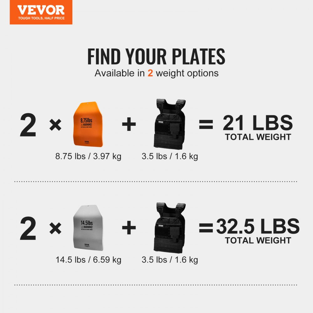 VEVOR Curved Weight Vest Plates, 14.5 LB Pairs, Premium Steel Weighted plates, Contoured Ergonomic Fit – WODs, Additional Weight for Weight Vests, for Strength Training, Running, Heavy Workouts