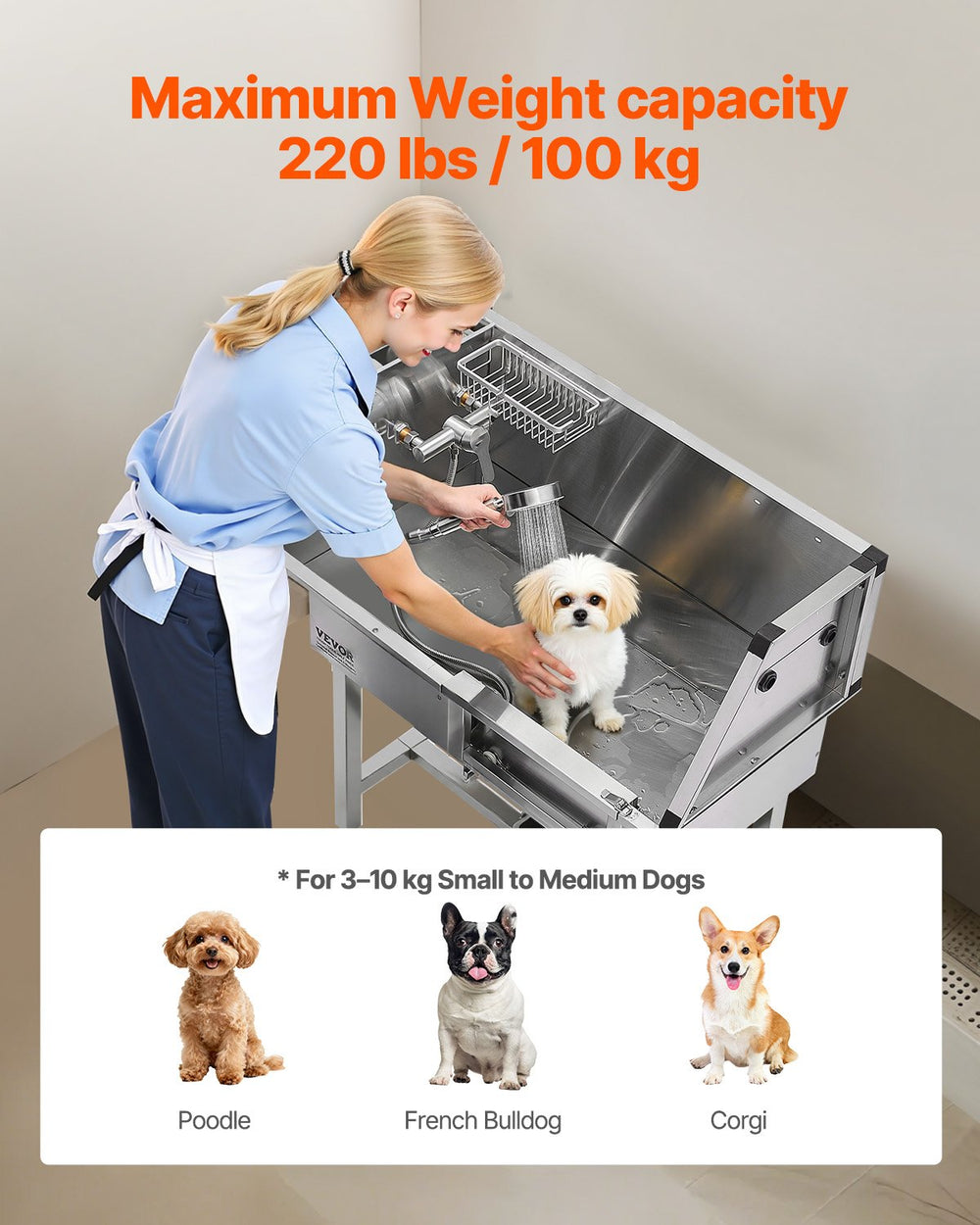 220 lb / 100 kg weight capacity and small-to-medium pet use (lifestyle image)