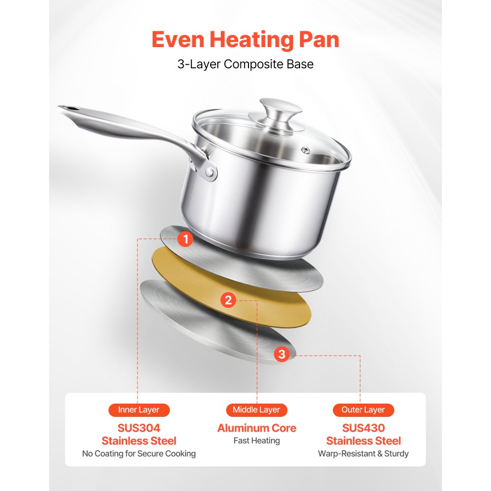 VEVOR 2.5 QT Saucepan with Steamer, Stainless Steel Saucepan with Glass Lid, Multipurpose Nonstick Stainless Steel Sauce Pot with Ergonomic Handle, Friendly for Oven, Dishwasher, Induction Cooker