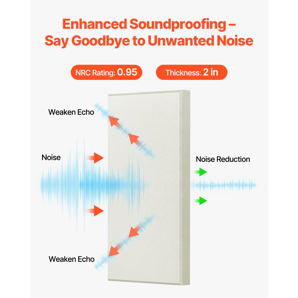 VEVOR 4 PCS Acoustic Panels, 2 inch Thick 23.6 x 11.8 inch Fiberglass Sound Absorbing Panels, Self-adhesive Soundproof Wall Boards, for Studios, Office, Home Theater,Meeting Room, Beige