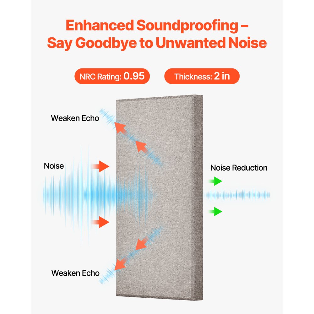 VEVOR 4 PCS Acoustic Panels, 2 inch Thick 23.6 x 11.8 inch Fiberglass Sound Absorbing Panels, Self-adhesive Soundproof Wall Boards, for Studios, Office, Home Theater,Meeting Room, Camel