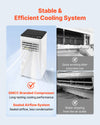 Stable and efficient cooling system with GMCC branded compressor