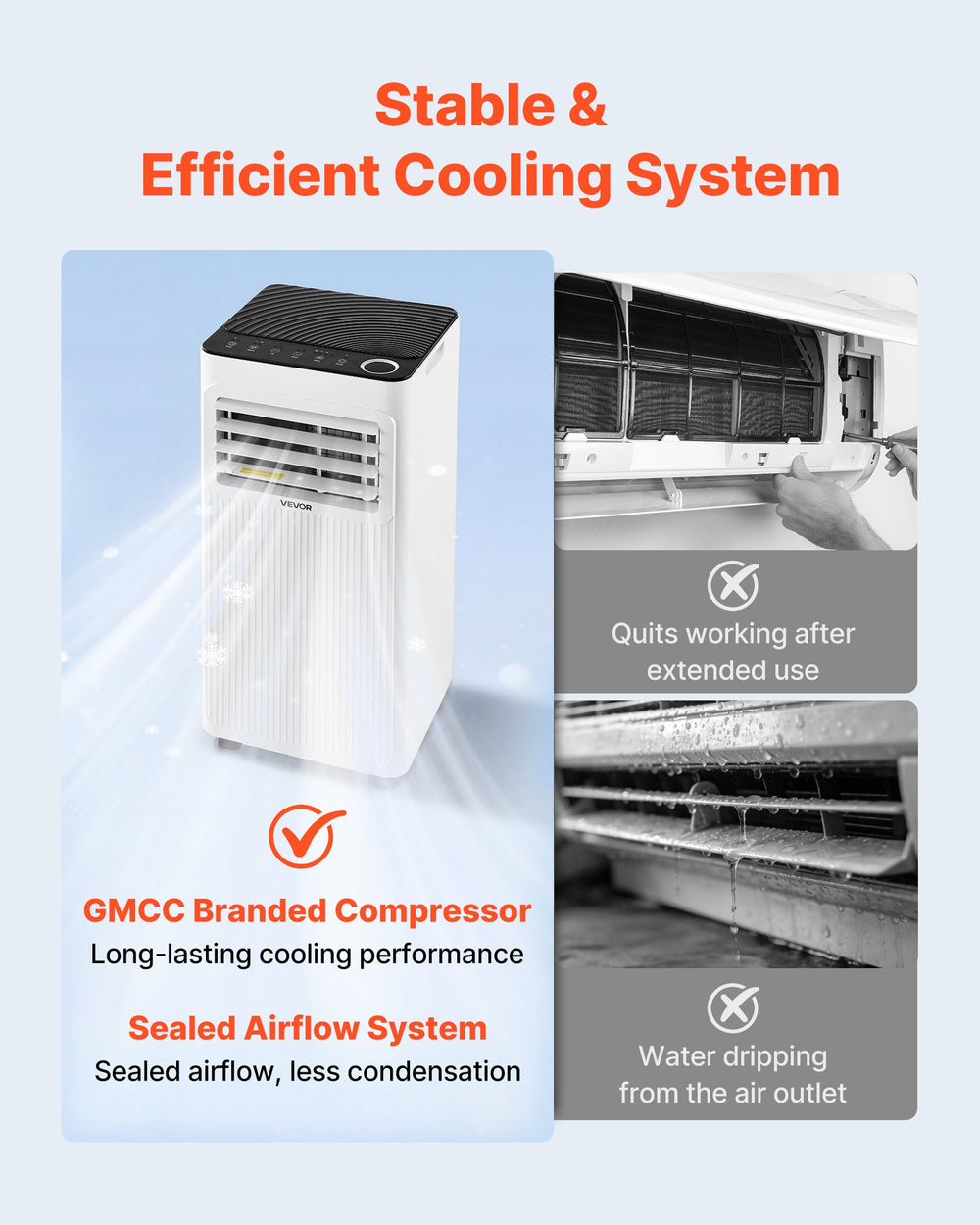 Stable and efficient cooling system with GMCC branded compressor