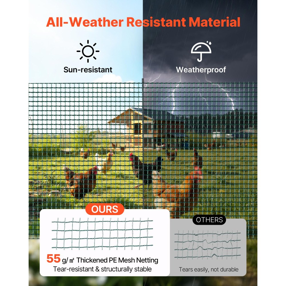 VEVOR Temporary Fence with Posts, 3 x 49.2 FT Plastic Mesh Fencing, Garden Safety Fences Netting with Double-Spike Stakes & Guy Ropes, Temporary Fence for Dogs, Chickens, Plants, Outdoor Yards