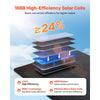 VEVOR 100W Foldable Solar Panel, 24% High-Efficiency Portable Monocrystalline Solar Panel Charger with MC4 Output, USB-A, Type-C & DC Ports, IP65 Waterproof for Power Stations, Camping, Hiking Trips