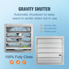 VEVOR 24'' Shutter Exhaust Fan, High-speed 3320 CFM, Aluminum Wall Mount Attic Fan with AC-motor, Ventilation and Cooling for Greenhouses, Garages, Sheds, Shops, FCC