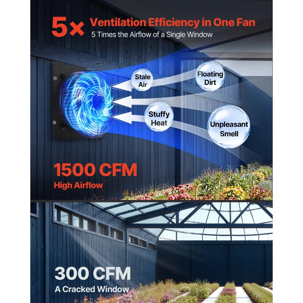 VEVOR 12 inch Shutter Exhaust Fan, Wall Mounted Attic Vent Fan with Smart Programming Variable Speed Temperature Control, 1500 CFM,EC Motor,Timer, for Shed,Garage,Greenhouse Ventilation Cooling,Black