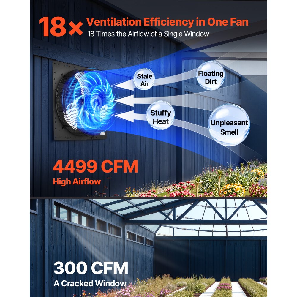 VEVOR 20 in Shutter Exhaust Fan Wall-Mount Automatic Louvers Variable Speed, Sturdy Steel Housing, Low Noise, AC Motor, 4499 CFM Ventilation and Cooling for Attic, Garage, Barn, Greenhouse, Workshop