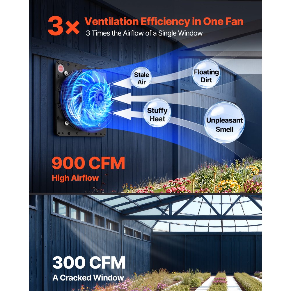 VEVOR 10 inch Shutter Exhaust Fan Wall-Mount Variable Speed Temperature, Automatic Louvers Sturdy Steel Housing, Low Noise, Ventilation and Cooling for Attic, Garage, Barn, Greenhouse, Workshop