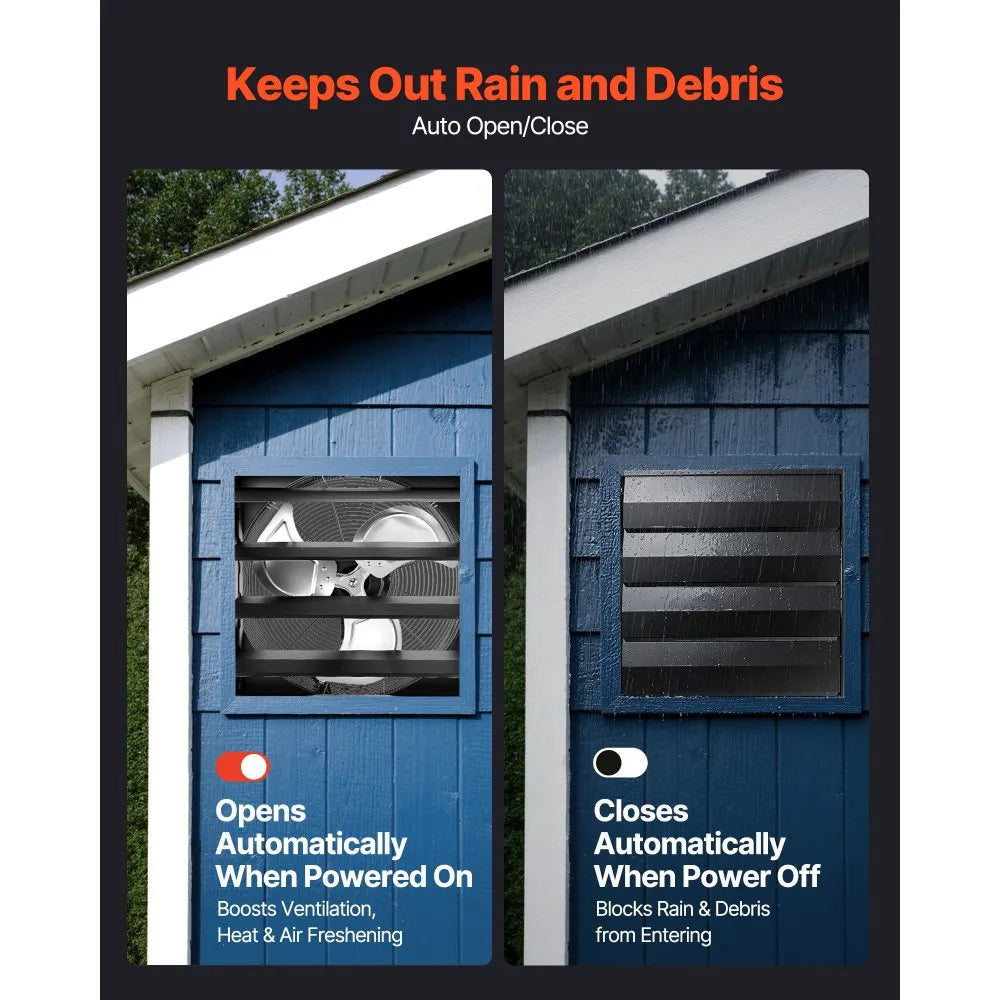 VEVOR 18 in Shutter Exhaust Fan Wall-Mount Automatic Louvers Variable Speed, Sturdy Steel Housing, Low Noise, AC Motor, 3051 CFM Ventilation and Cooling for Attic, Garage, Barn, Greenhouse, Workshop
