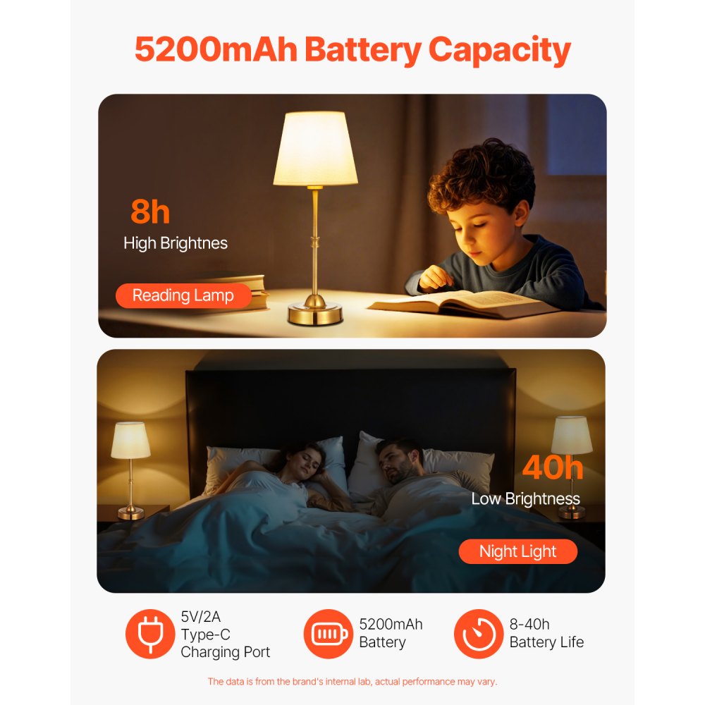 VEVOR Cordless Table Lamp, 2 Pack, 5200mAh Built-in Rechargeable Battery Desk Lamp, 3-Level Brightness, Fabric Shade, 2700-3000K Color Temperature, Table Light for Restaurant, Bedroom, Bars, Gold