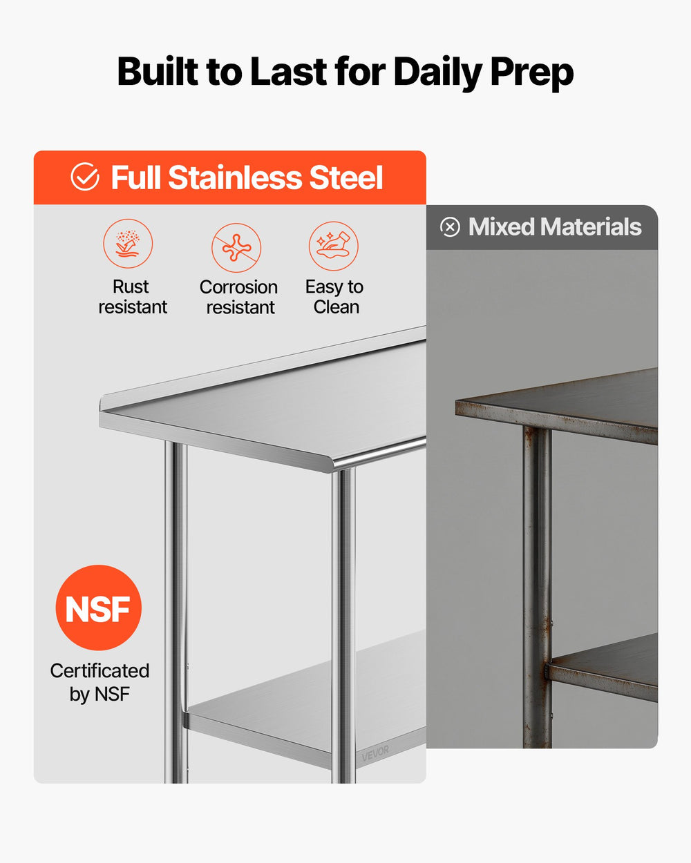 VEVOR Stainless Steel Work Table, 24x60 inch Food Prep Table with Wheels and Backsplash, Commercial Kitchen Workstation with Adjustable Undershelf, Metal Utility Worktable, for Restaurant Home Outdoor