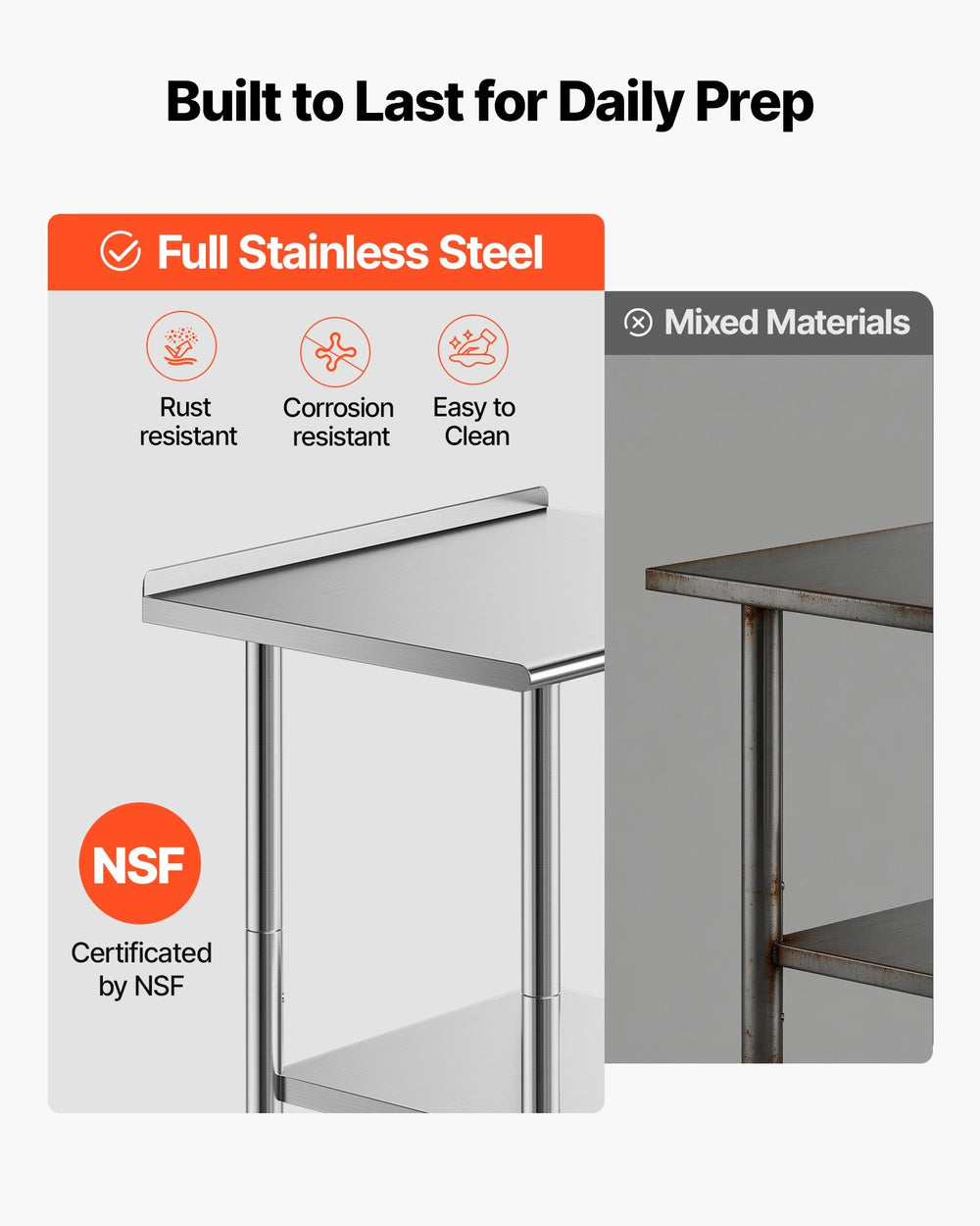 VEVOR Stainless Steel Work Table, 24x30 inch Food Prep Table with Wheels and Backsplash, Commercial Kitchen Workstation with Adjustable Undershelf, Metal Utility Worktable, for Restaurant Home Outdoor
