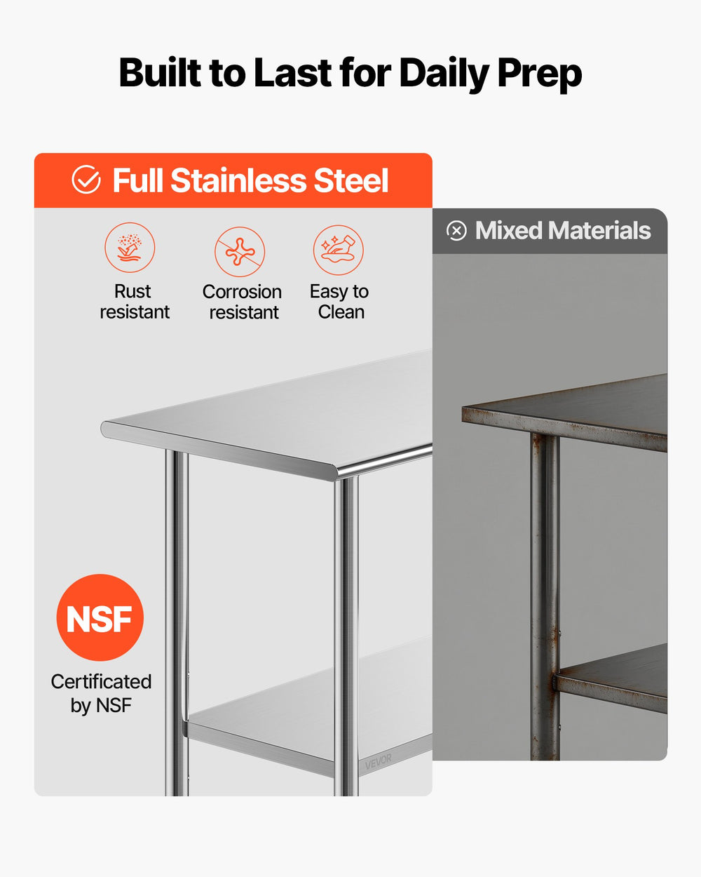 VEVOR Stainless Steel Work Table, 24x48 Inch Food Prep Table, Commercial Kitchen Workstation with Adjustable Undershelf, Metal Heavy Duty Utility Worktable, for Restaurant Home Hotel Garage Outdoor