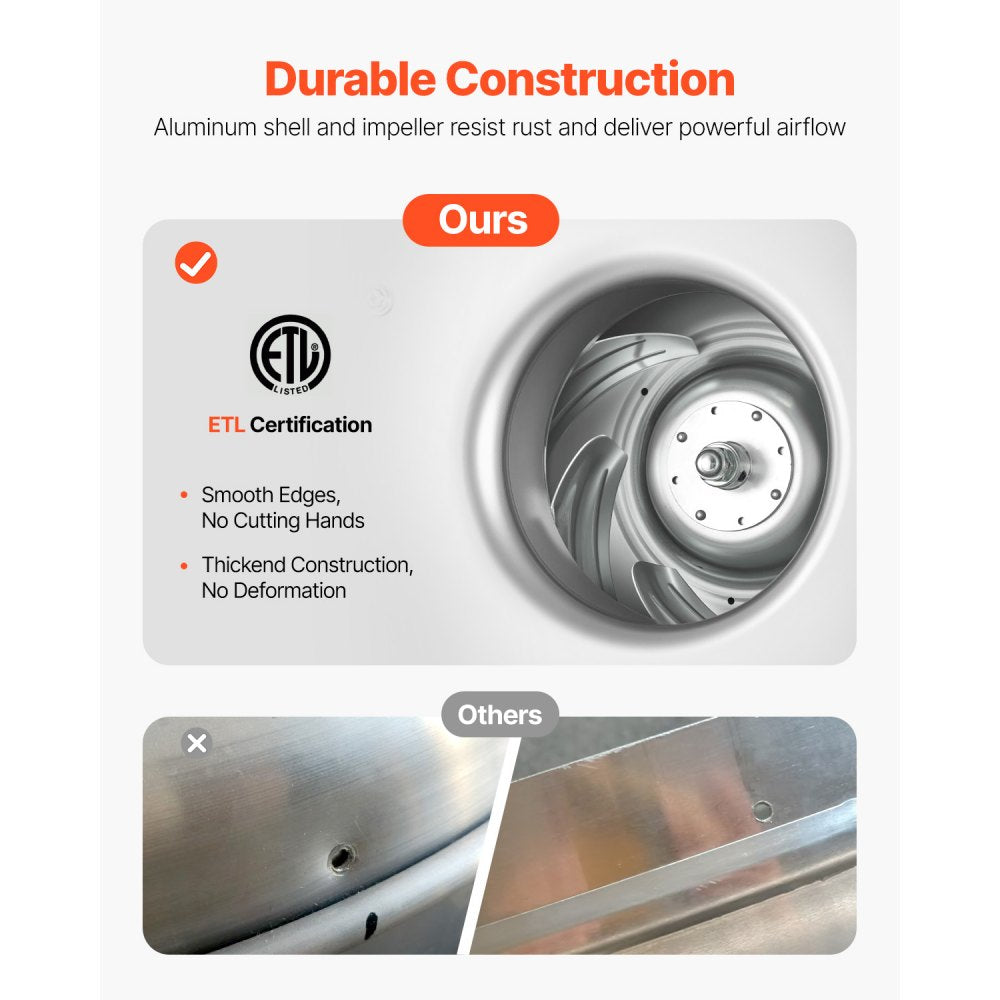 VEVOR Commercial Kitchen Exhaust Fan, 1616 CFM Restaurant Canopy Hood Exhaust Fan, 0.5HP 375W Direct Drive Food Truck Hood Vent, High Speed & Low Noise, for Warehouse, Agriculture