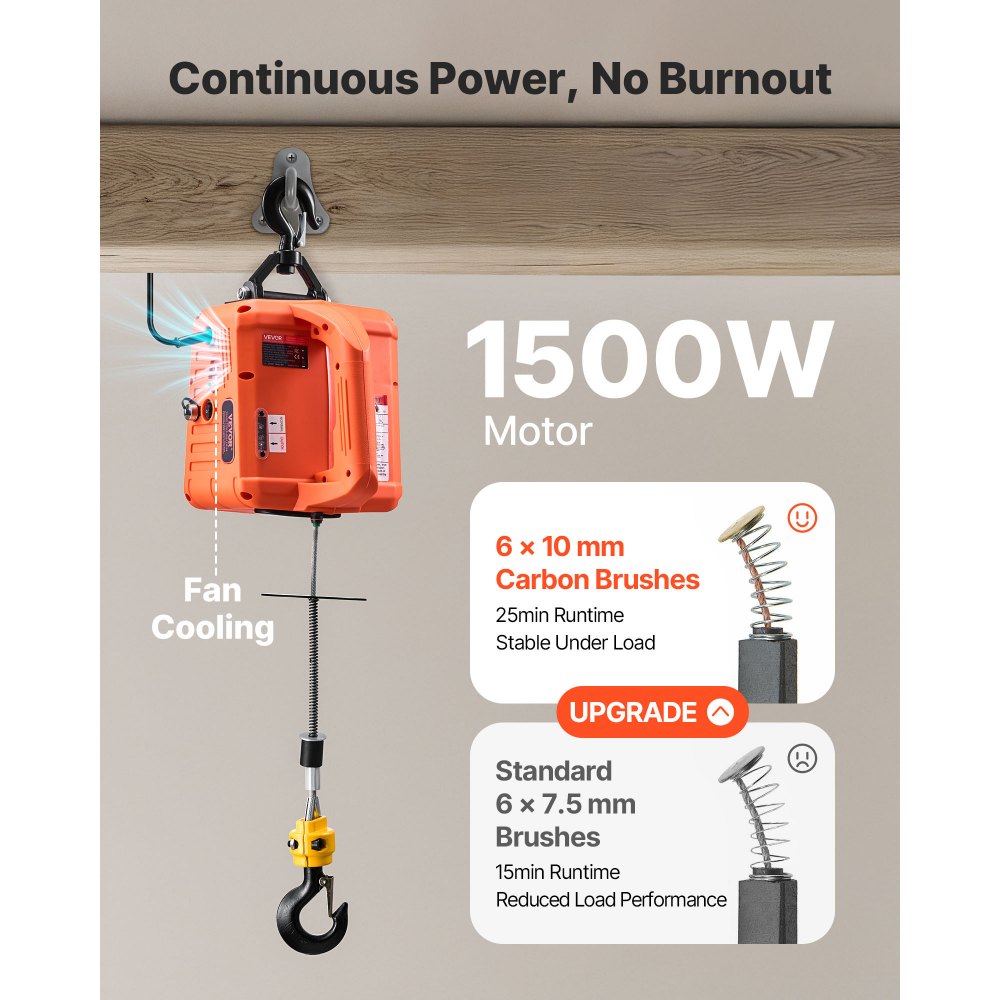 VEVOR 3-in-1 Electric Hoist Winch, 1550 lbs Capacity, 1500W Portable Power Winch Crane, 25 ft Lifting Height, 16.4 ft/min with Manual, Wired and Wireless Remote Control for Factory, Warehouss, Garage