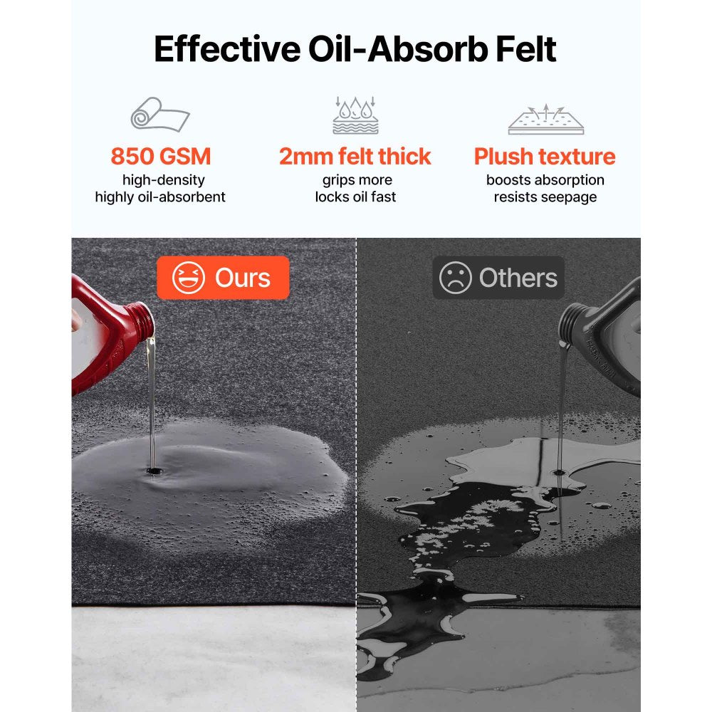 VEVOR Garage Floor Mat, 7.5'x20' Waterproof Protection from Water,Snow, Rain,Mud and Oil for Cars, Non-slip Heavy Duty Containment Mat with TPE Anti-Leak Backing & Easy to Clean & Cuttable