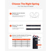 VEVOR Garage Door Torsion Springs, Pair of 0.225 x 2 x 24 in, 16000 Cycles, Electrophoresis Black Coated for Replacement, Garage Door Springs with Non-Slip Winding Bars, Gloves and Mounting Wrench