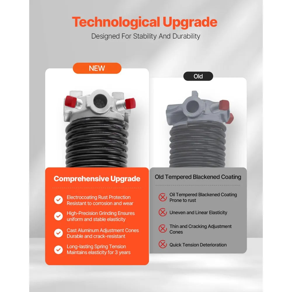 VEVOR Garage Door Torsion Springs, Pair of 0.250 x 2 x 35 in, 16000 Cycles, Electrophoresis Black Coated for Replacement, Garage Door Springs with Non-Slip Winding Bars, Gloves and Mounting Wrench