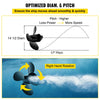 VEVOR Outboard Propeller, Replace for OEM 48-8M0084494, 4-Blade 14 1/2 x 17 Boat Propeller, Compatible with 135-300HP 2-Stroke & 4-Stroke Outboards, Alpha&Bravo I Stern-Drives, RH
