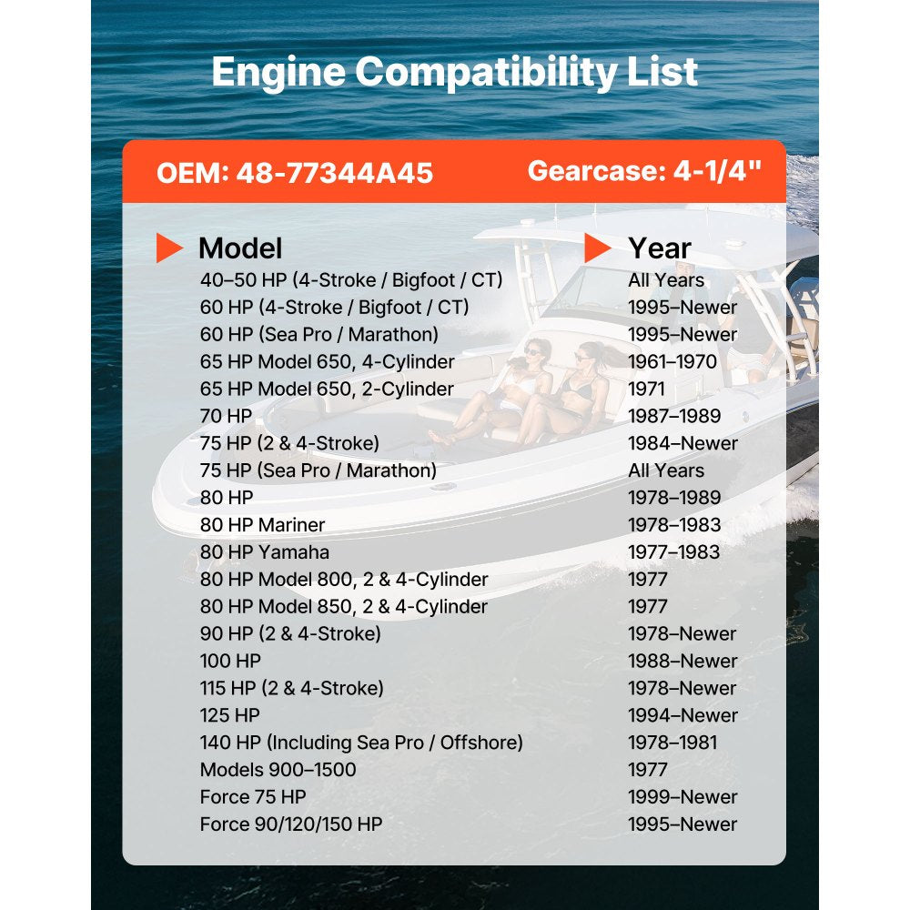 VEVOR Outboard Propeller, Upgrade OEM 15 Spline Tooth Aluminum Outboard Boat Propeller Fit Mercury Engines 40-140 HP, 4-1/4" Gearcase, 3-Blade, RH (Right Hand Rotation), OEM Parts No. 48-77344A45