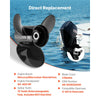 VEVOR Outboard Propeller, Upgrade OEM 15 Spline Tooth Aluminum Outboard Boat Propeller Fit Mercury/Mariner Engines 90-400 HP, 4-3/4" Gearcase, 3-Blade, RH (Right Hand Rotation), OEM No. 48-832832A45