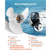 VEVOR Outboard Propeller, Upgrade OEM 15 Spline Tooth Aluminum Outboard Boat Propeller Fit Yamaha Engines 60-130 HP, 4-1/4" Gearcase, 3-Blade, RH (Right Hand Rotation), OEM Parts No. 6E5-45947-00-EL