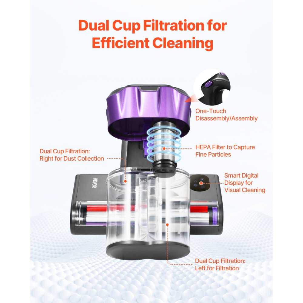 VEVOR Mattress Vacuum Cleaner, 550W Bed Vacuum Cleaner with 18Kpa Powerful Suction and Dual Dust Bin, HEPA Filter & Heating, Ultrasound Tech & Cleaning Lights, Handheld for Bed, Sofa, Corded, Gray