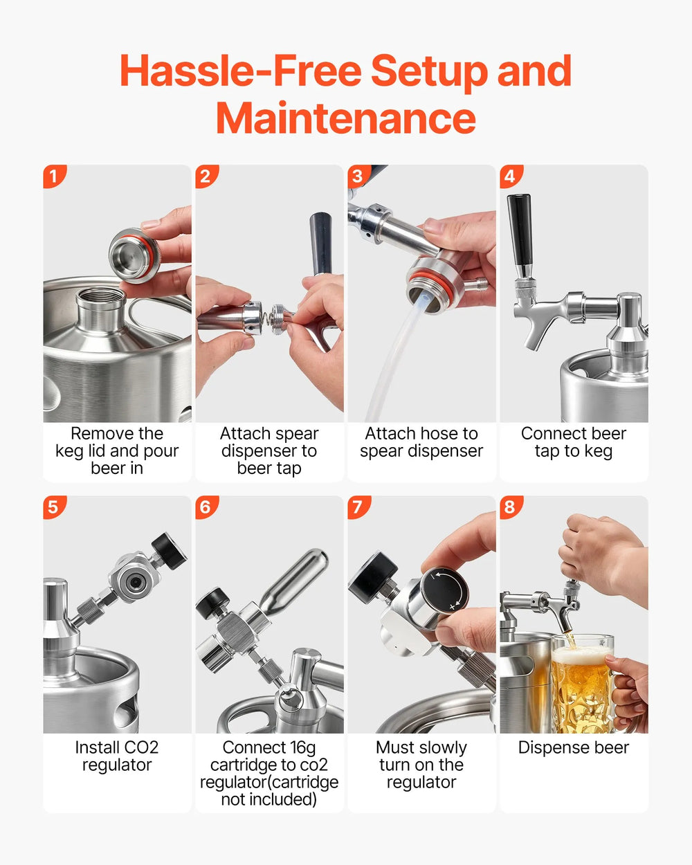 VEVOR 170oz Mini Keg, Pressurized Growler Tap System, 304 Stainless Steel Beer Kit, with Co2 Regulator, Self-Closing Faucet, Keeps Fresh and Carbonation for Homebrew, Craft and Draft Beer