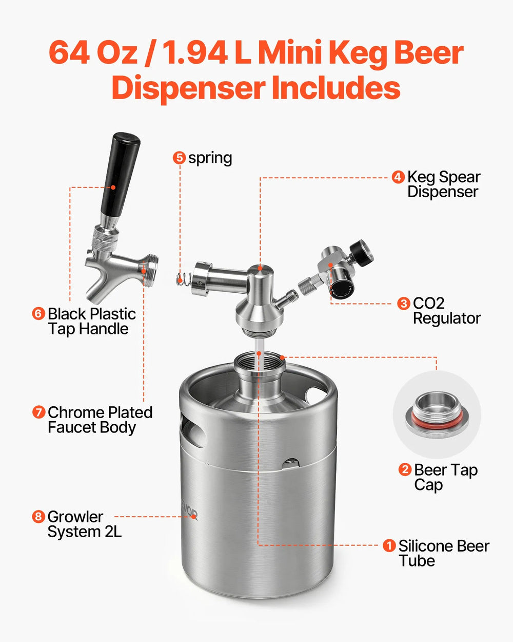 VEVOR 64oz Mini Keg, Pressurized Growler Tap System, 304 Stainless Steel Beer Kit, with Co2 Regulator, Self-Closing Faucet, Keeps Fresh and Carbonation for Homebrew, Craft and Draft Beer
